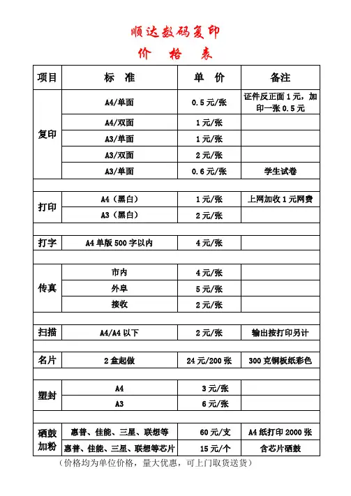 复印价目表