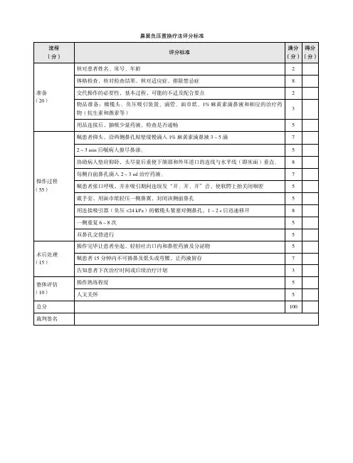 鼻窦负压置换疗法评分标准