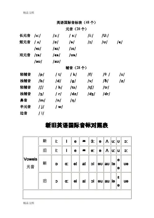 最新英语国际音标-以及新旧国际音标对照表