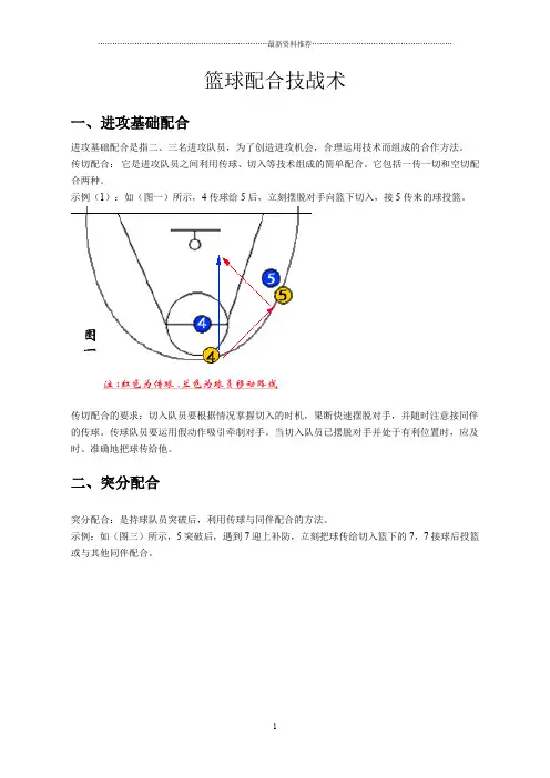 篮球基本战术(带图解)精编版