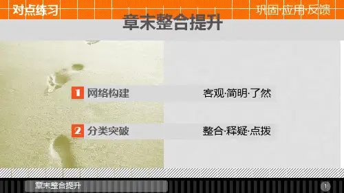 高中物理 第2章 原子结构章末整合课件 鲁科版选修35