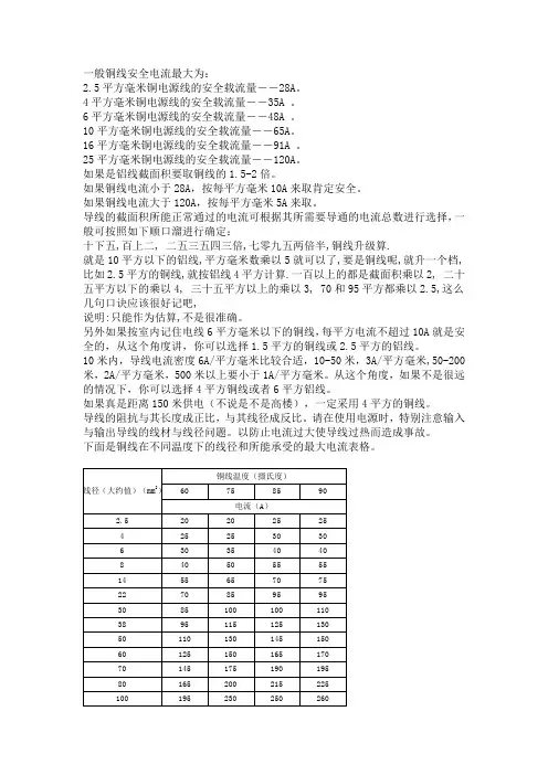 铜线安全电流最大载面积