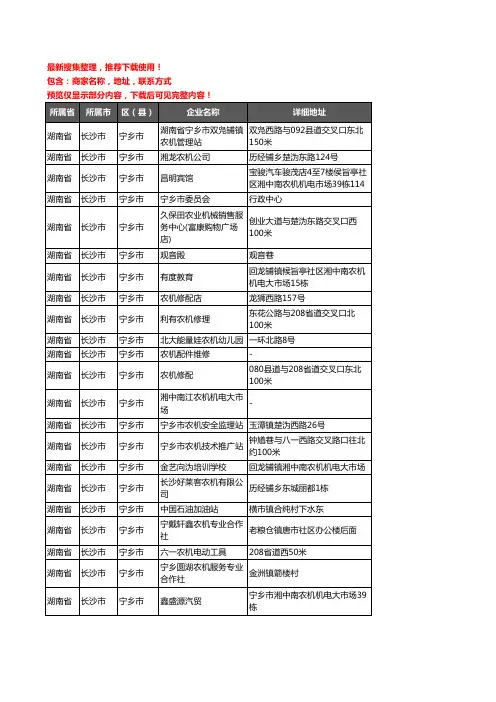 新版湖南省长沙市宁乡市农机企业公司商家户名录单联系方式地址大全102家