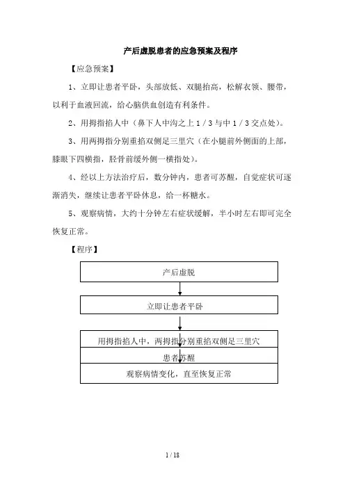 妇产科应急预案