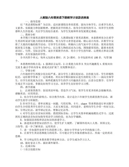六年级英语下册教学计划及进度表