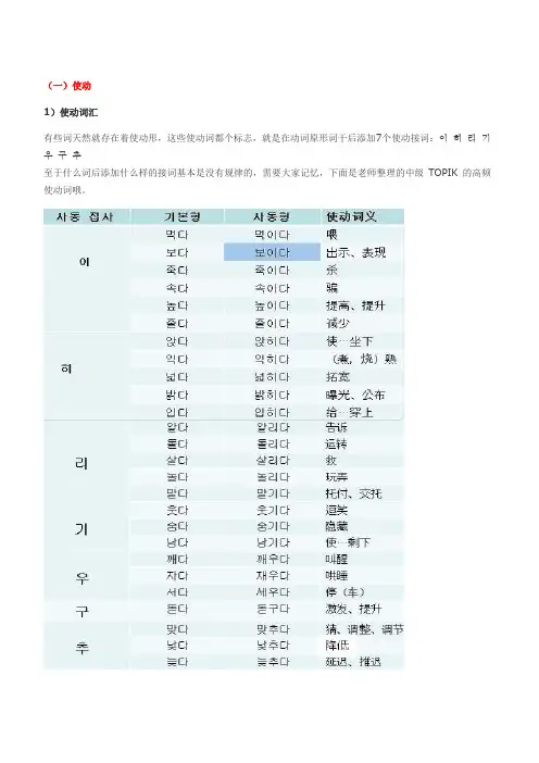 韩语中的被动与使动语法总结