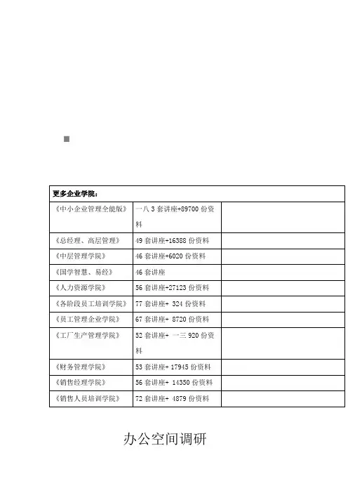 关于办公空间的调研报告