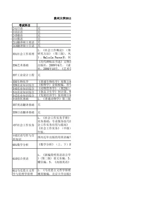 贵州大学考研参考书