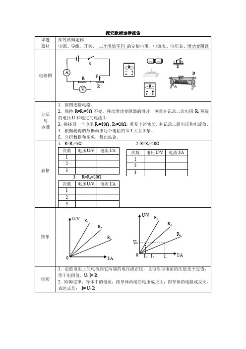 青岛初中物理  欧姆定律、小灯泡电阻实验专项练习