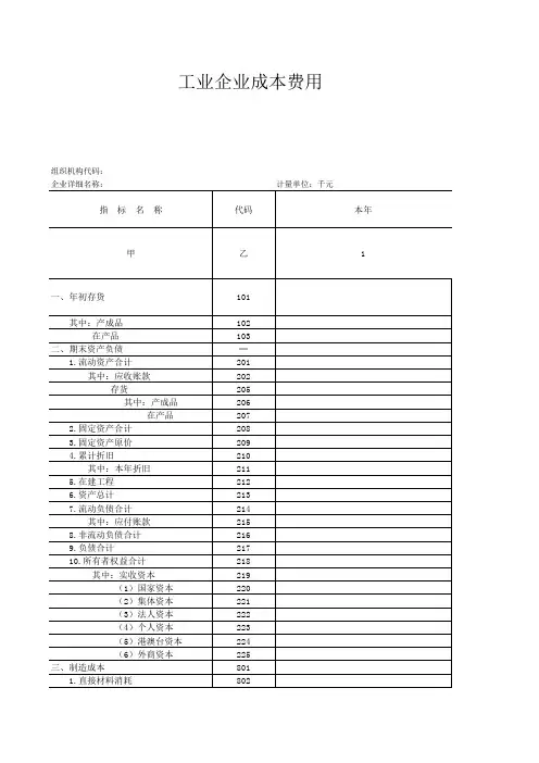 成本标准核算表@工业企业成本费用