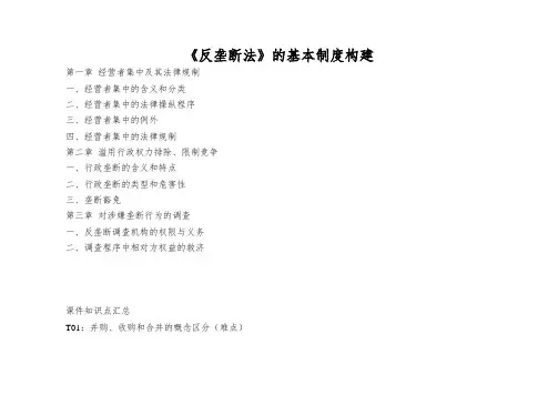 《反垄断法》的基本制度构建