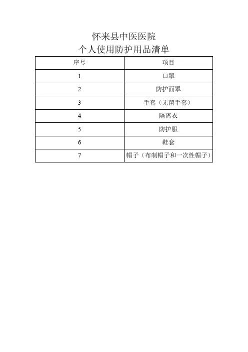 个人使用防护用品清单1
