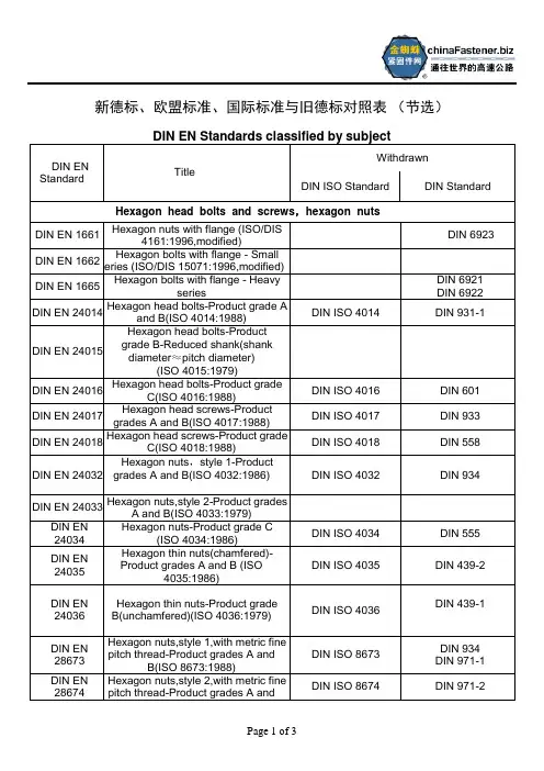 新德标、欧盟标准、国际标准与旧德标对照表 (节选