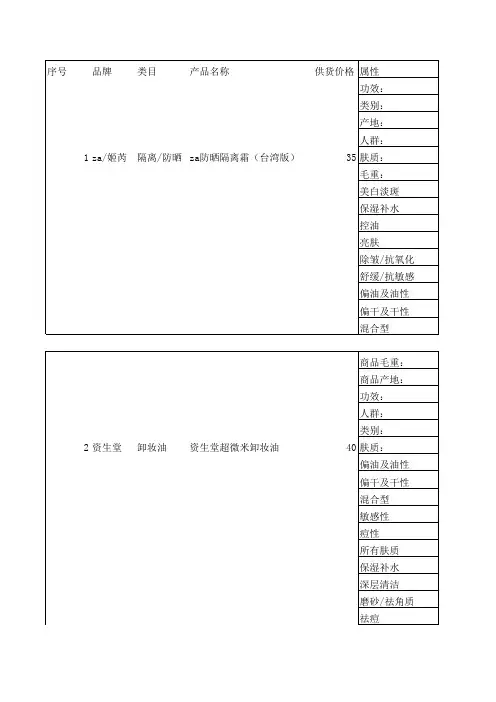 化妆品属性表