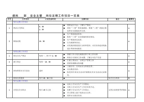 岗位定期工作一览表