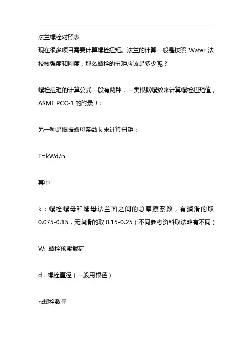 法兰螺栓对照表 3