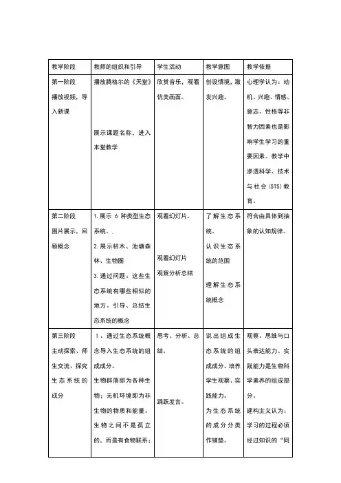 生态系统的结构 教学设计