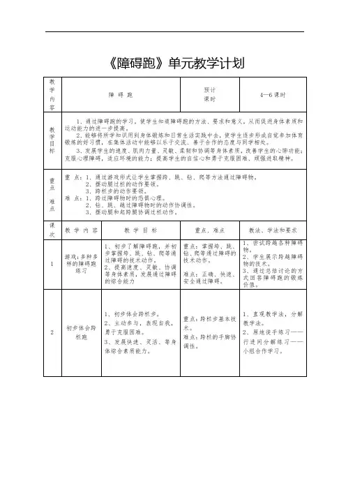 《障碍跑》单元教学设计