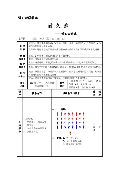 耐久跑教案 2