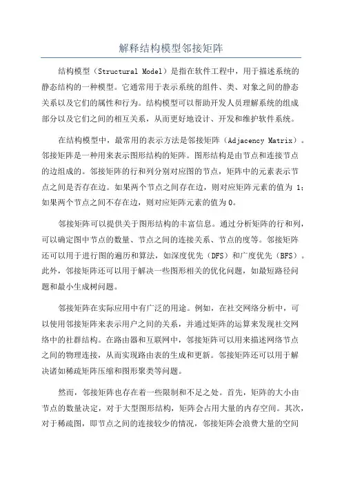 解释结构模型邻接矩阵