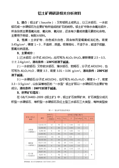 关于铝土矿调研与分析报告
