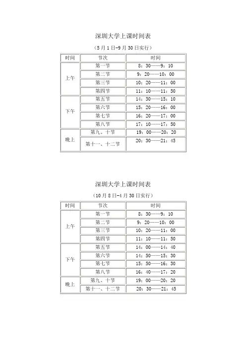深圳大学上课时间表