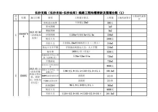 河流穿越及清淤围堰台账表