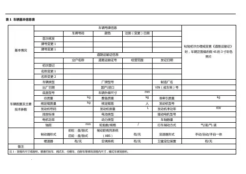 表1  车辆基本信息表