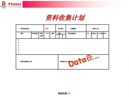 DAY3-GB-A-01__数据收集计划