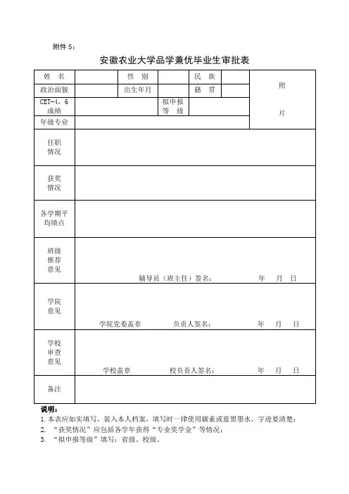安徽农业大学品学兼优毕业生审批表