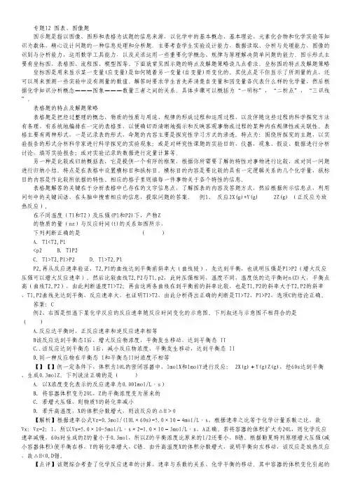 备战2012高考化学冲刺押题(高考热点)系列 专题12 图表、图像题.pdf