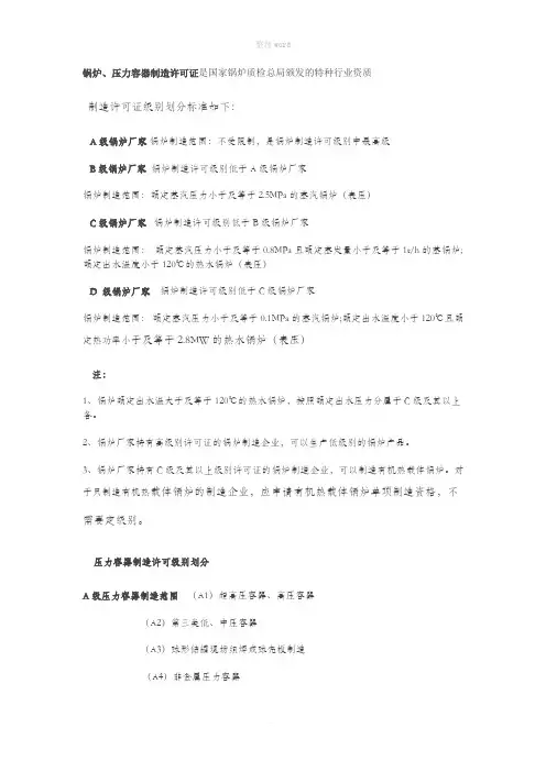 锅炉级别划分