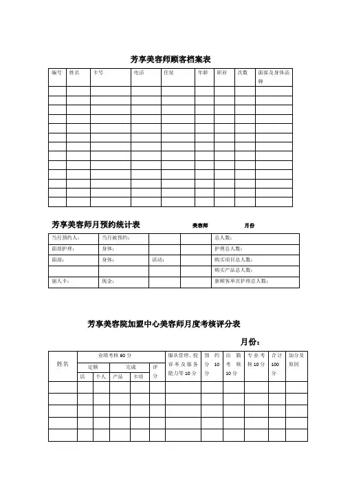 美容院美容师考核表