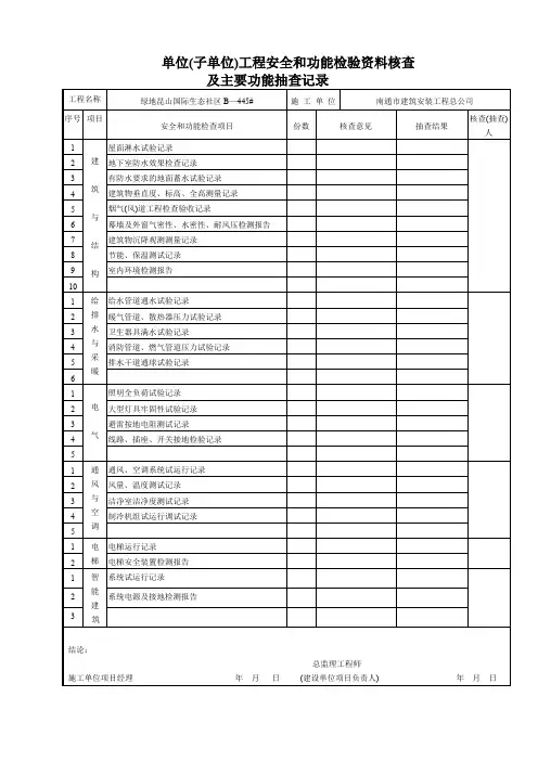 单位(子单位)工程安全和功能检验资料核查及主要功能抽查记录 2
