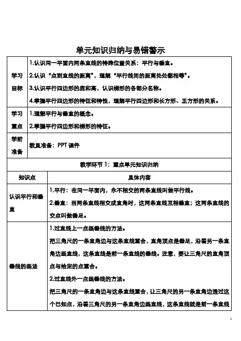 人教版小学数学四年级上册  5.平行四边形和梯形 单元知识归纳与易错警示