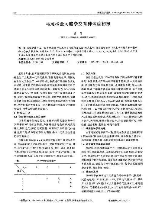 马尾松全同胞杂交育种试验初报