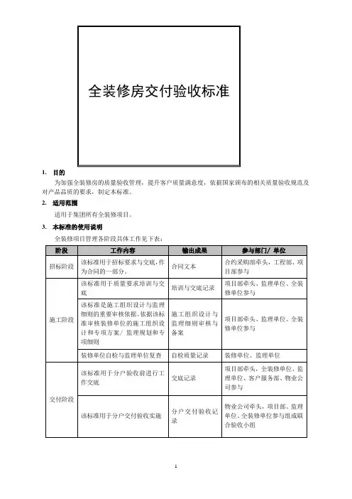 全装修房交付验收标准