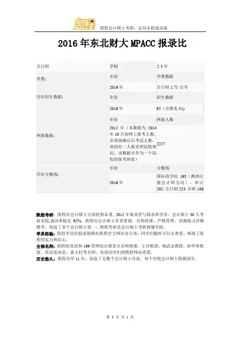 2016年东北财大MPACC报录比