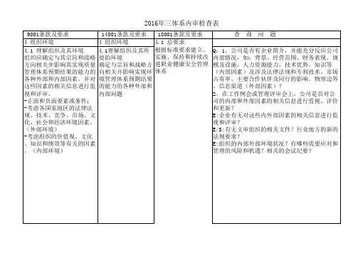 2016新版三体系内审检查表