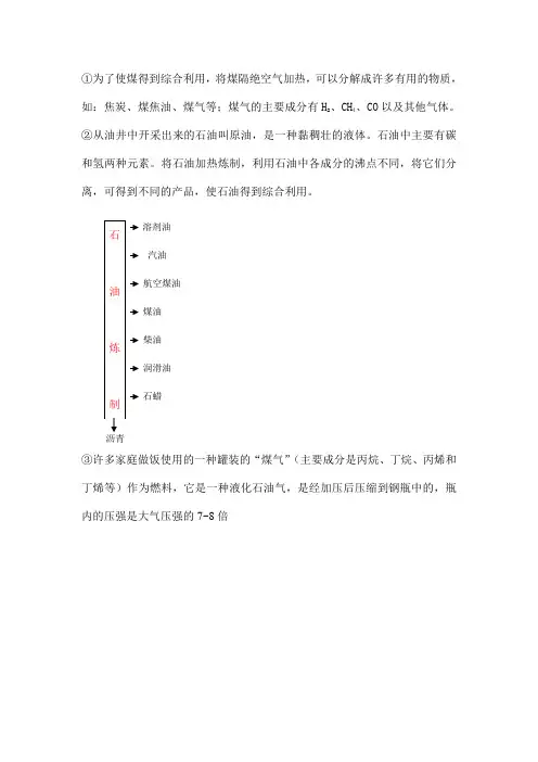 石化资源的综合利用