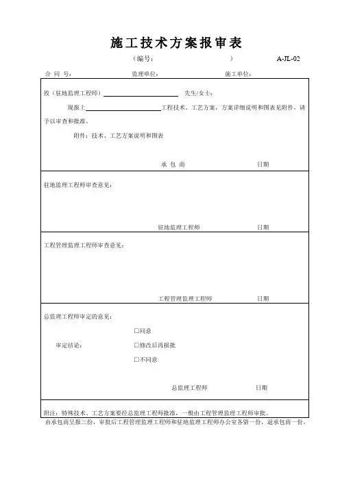 高速公路表格资料：A-JL-02 施工技术方案报审表