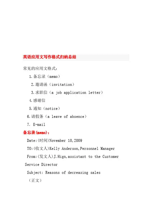 英语应用文写作格式汇总