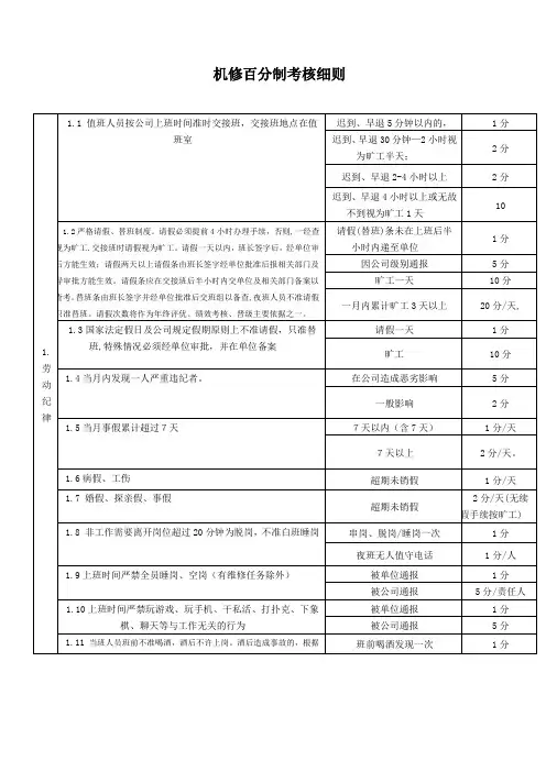 机修百分制考核细则