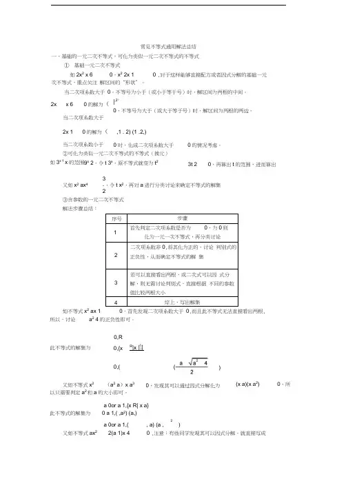 常见不等式通用解法