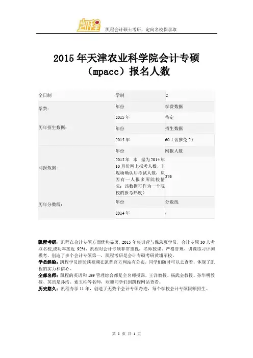 2015年天津农业科学院会计专硕(mpacc)报名人数