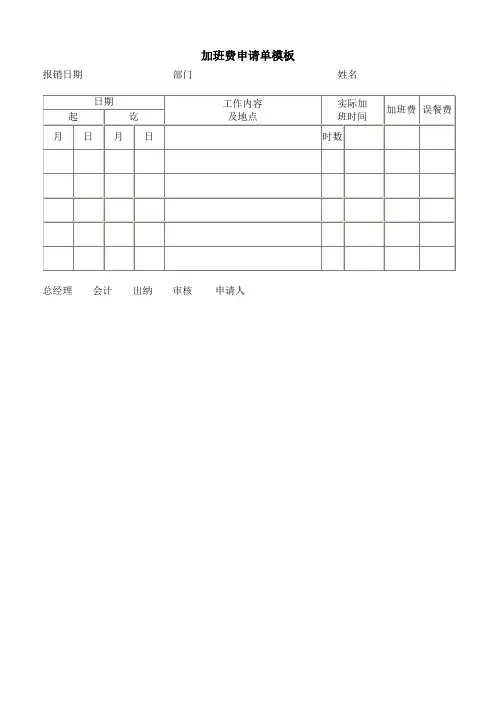 加班费申请单模板