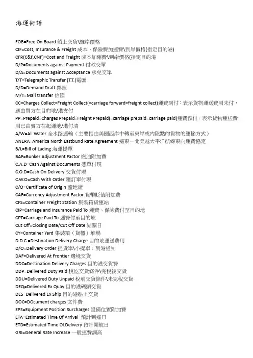 海运术语
