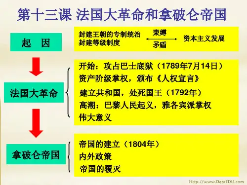 初三历史第十三课 法国大革命和拿破仑帝国PPT课件