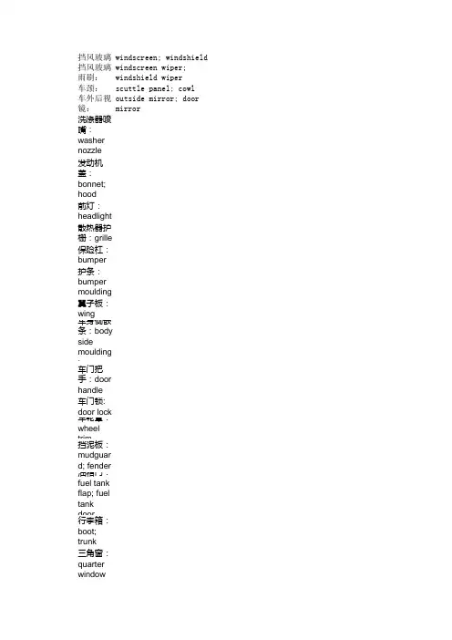 汽车部品名称日文、英文