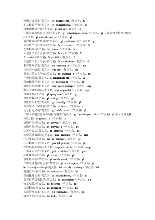 用友NC数据表结构